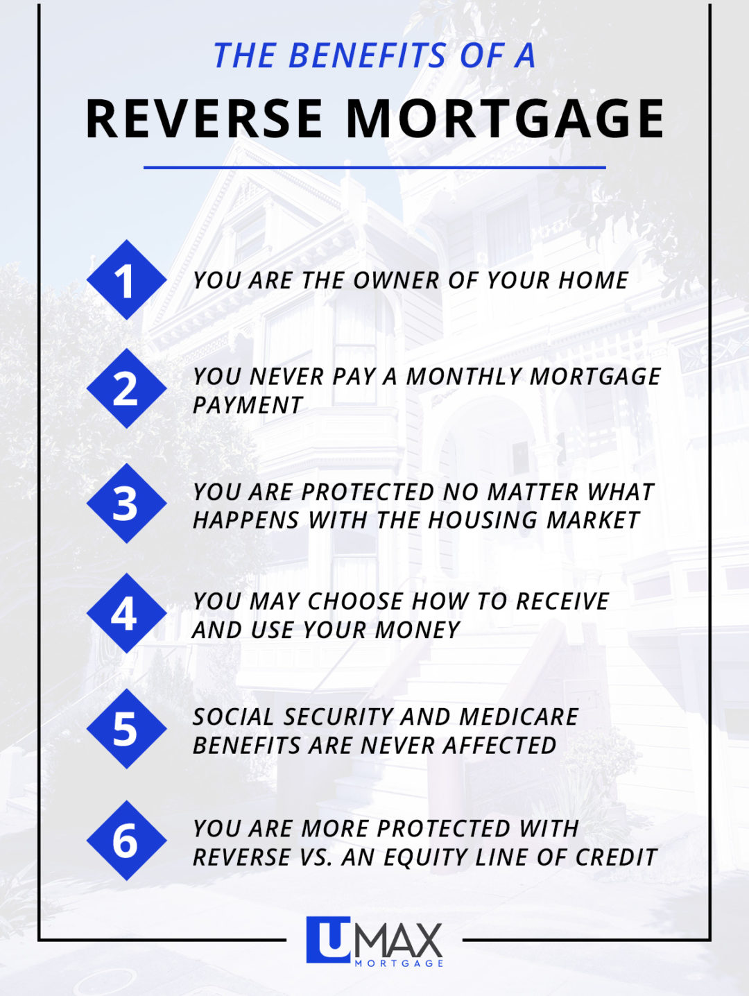 Reverse Mortgage Solutions Learn The Benefits Of Reverse Mortgages In